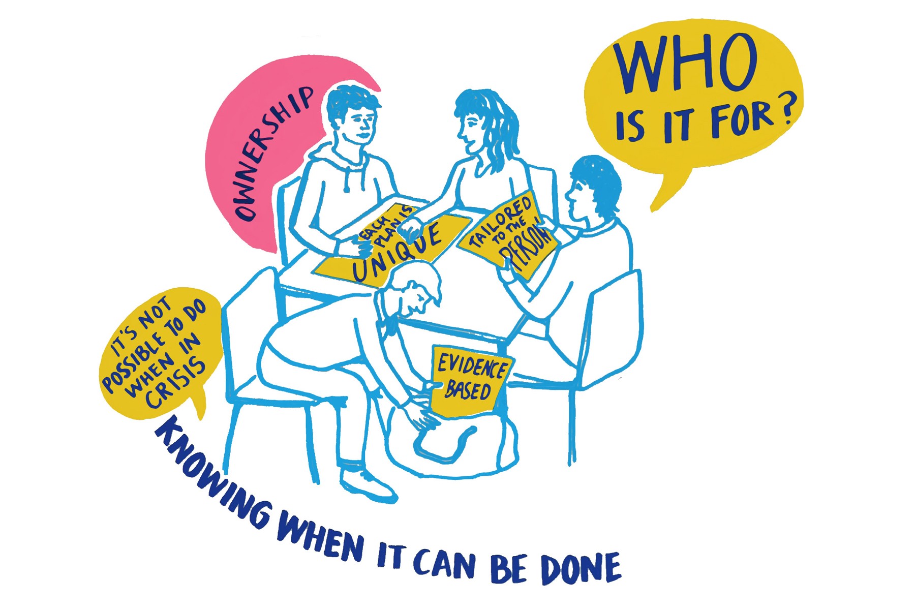 Jay's study - When and Who illustration