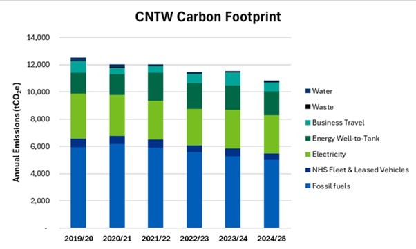 Green plan 1.jpg