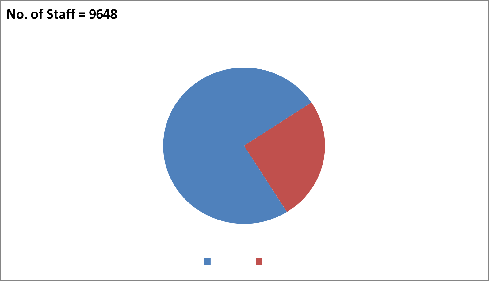 equality and diversity data - appendix 2 pic1.png