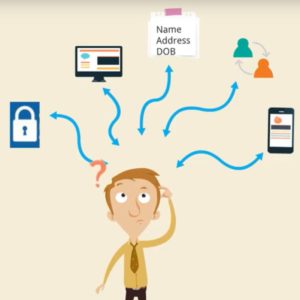 New animation explains how our Trust protects the privacy of our service users  